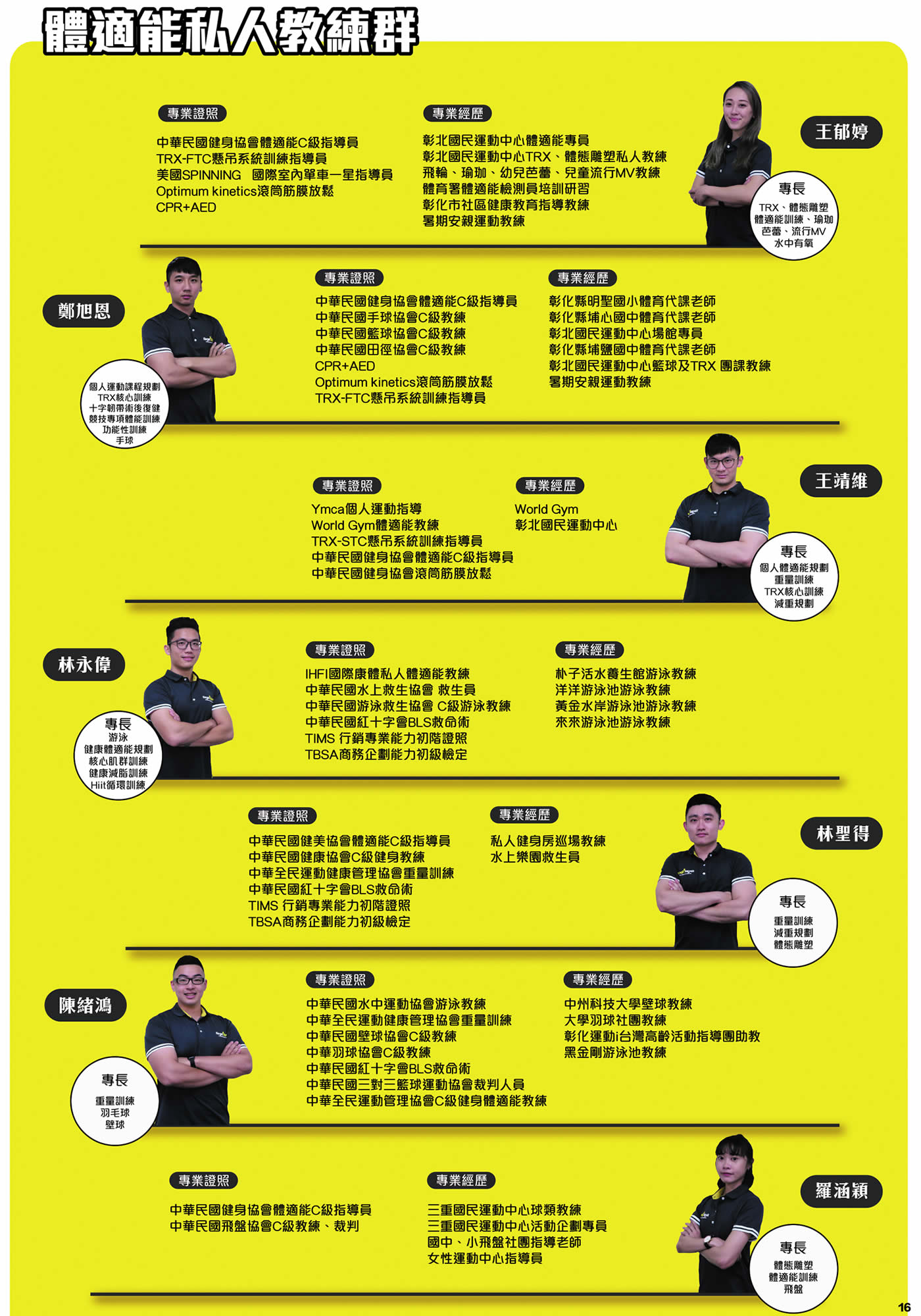 体适能私人教练群
